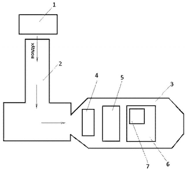 Способ использования воздушно-реактивного двигателя или движителя под водой (патент 2661633)