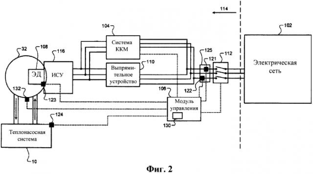 Система и способ защиты электродвигателя компрессора (патент 2586791)