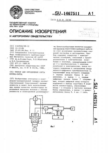 Прибор для определения сорта хлопка-сырца (патент 1467511)