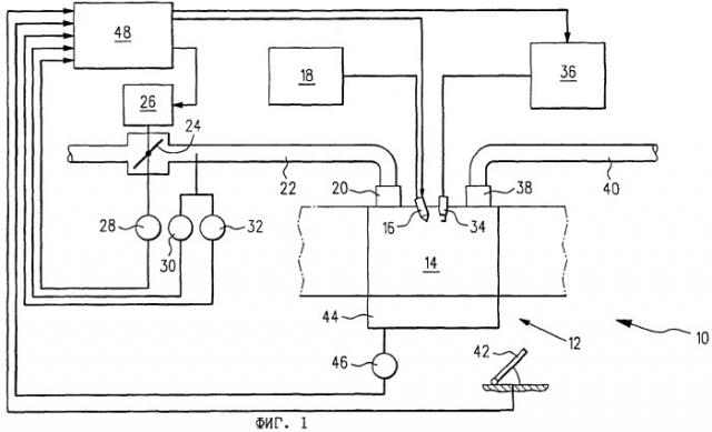 Способ управления работой двигателя внутреннего сгорания (патент 2387859)