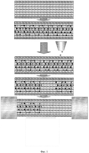 Диод на основе одностенной углеродной нанотрубки и способ его изготовления (патент 2414768)