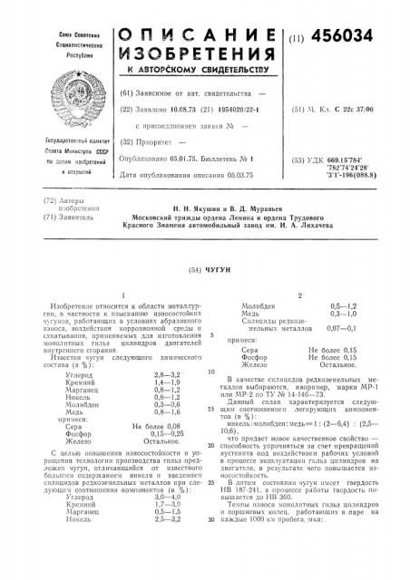 Чугун (патент 456034)