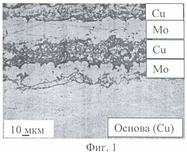 Способ нанесения на контактные поверхности электроэрозионно-стойких молибден-медных композиционных покрытий со слоистой структурой (патент 2455388)