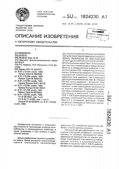 Низкотемпературный катализатор для очистки промышленных газовых выбросов от монооксида углерода и способ его получения (патент 1824230)