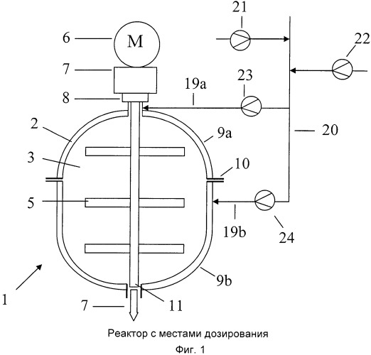 Реактор с мешалкой и способ осуществления полимеризации с использованием такого реактора (патент 2492921)