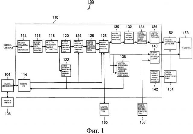 Устройство дисплея, способ управления устройством дисплея и компьютерная программа (патент 2469416)