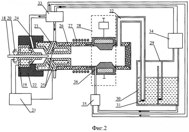 Способ и устройство плазмохимического синтеза нанообъектов (патент 2371381)