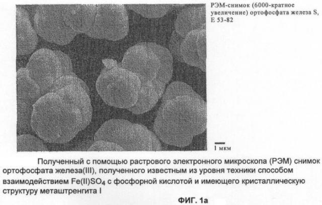 Ортофосфат железа(iii) для литий-ионных аккумуляторов (патент 2479485)