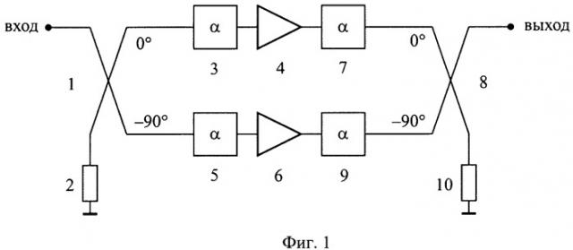 Широкополосный 180-градусный фазовращатель свч (патент 2436202)