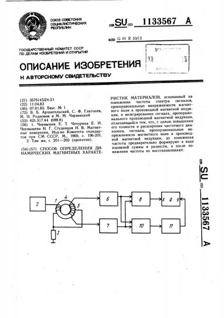 Способ определения динамических магнитных характеристик материалов (патент 1133567)