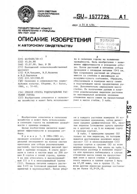 Способ отбора родоначальных растений гороха (патент 1577728)