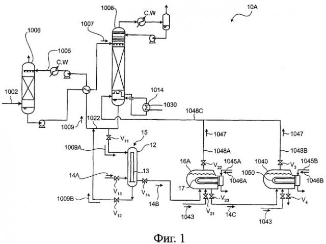 Система регенерации co2 и способ удаления твердых частиц для применения в этой системе (патент 2371237)