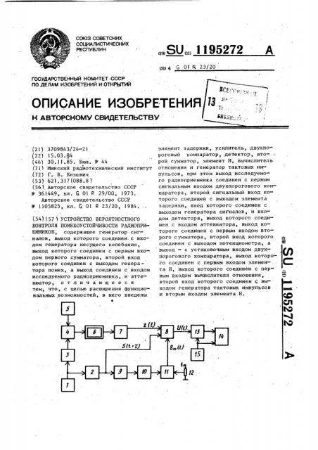 Устройство вероятностного контроля помехоустойчивости радиоприемников (патент 1195272)