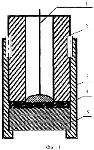 Композиционный материал серебро-полистирол для электрохимического анализа (патент 2339027)