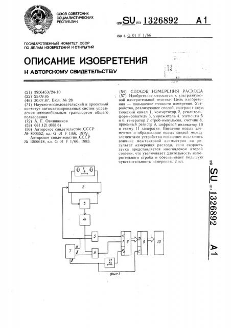 Способ измерения расхода (патент 1326892)