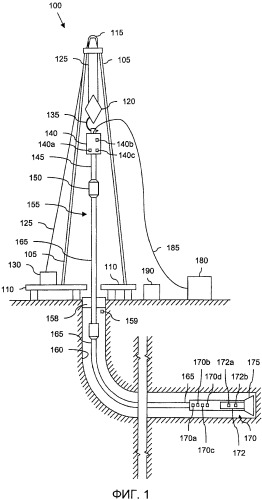 Автоматизированное устройство и способы для наклонно-направленного бурения (патент 2471980)