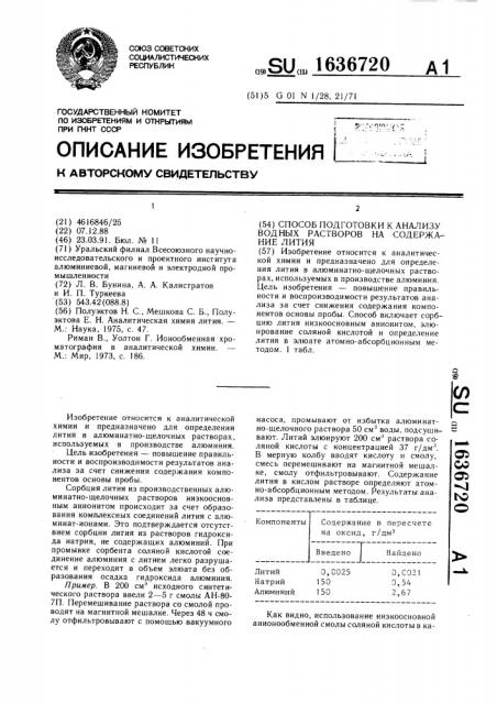 Способ подготовки к анализу водных растворов на содержание лития (патент 1636720)