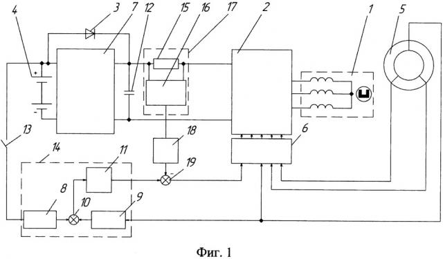 Стартер-генератор (патент 2650889)