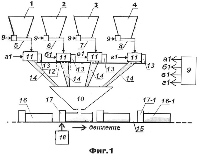 Устройство для приготовления многокомпонентных смесей (патент 2494658)