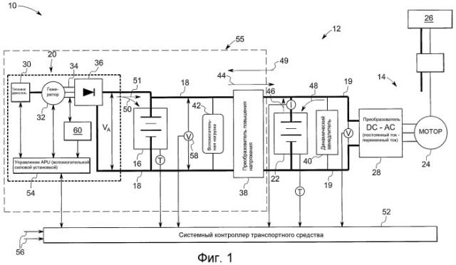 Гибридная силовая установка (варианты) и способ управления мощностью гибридной силовой установки (варианты) (патент 2389618)