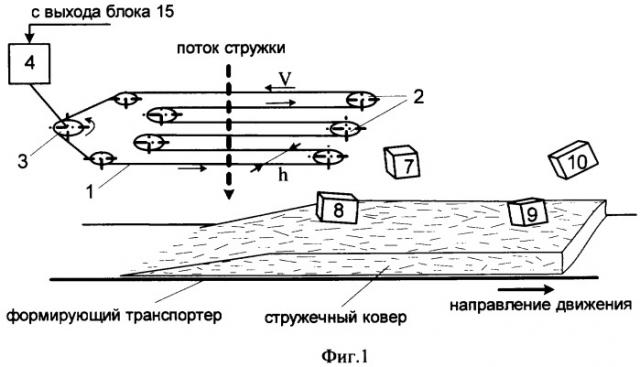 Устройство для ориентации древесных частиц (патент 2323819)