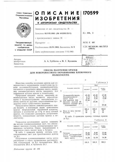 Способ получения краски (патент 170599)