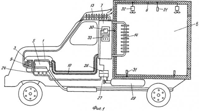 Автомобильный рефрижератор (патент 2320500)
