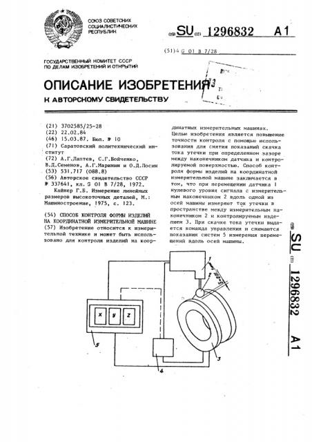 Способ контроля формы изделий на координатной измерительной машине (патент 1296832)