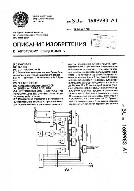 Устройство для отображения информации на экране электронно- лучевой трубки (патент 1689983)