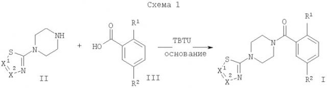 Производные [4-(гетероарил)пиперазин-1-ил]-(2,5-замещенный фенил)метанона в качестве ингибиторов переносчика глицина-1 (glyt-1) для лечения неврологических и психоневрологических заболеваний (патент 2396270)