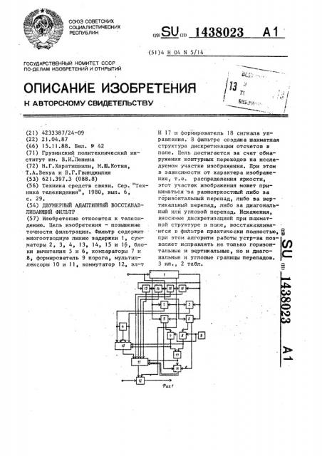 Двумерный адаптивный восстанавливающий фильтр (патент 1438023)