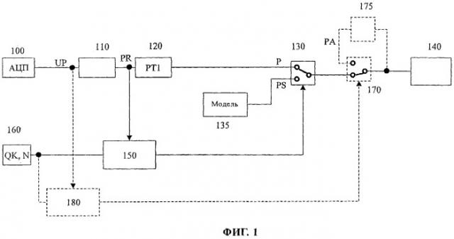 Способ и устройство для контроля датчика (патент 2266555)