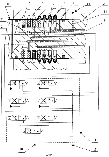 Устройство для формования радиально-гофрированных труб сильфонного типа (патент 2302918)
