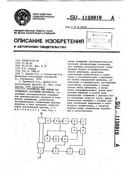 Устройство для оценки напряженного состояния метериала (патент 1158919)