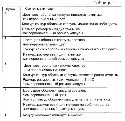 Сигарета (патент 2544158)