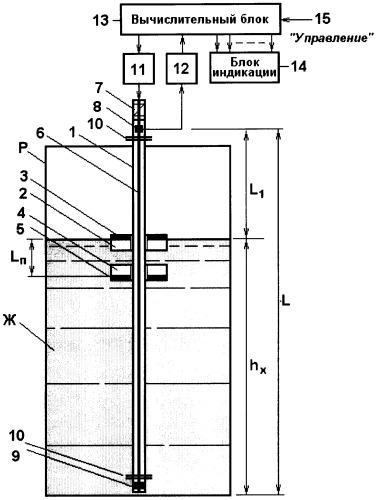 Ультразвуковой уровнемер (патент 2310174)