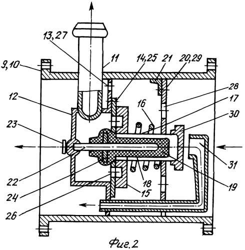 Термостатно-тахометрический теплосчетчик (патент 2502959)