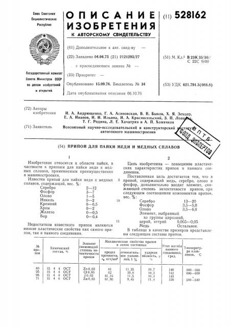 Припой для пайки меди и медных сплавов (патент 528162)