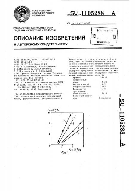 Состав электродного покрытия (патент 1105288)