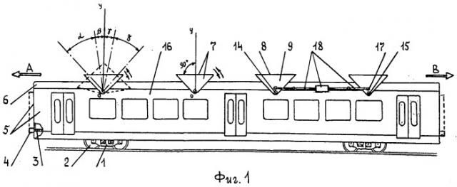 Железнодорожный вагон (патент 2524272)