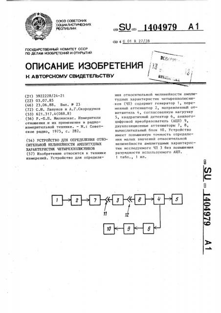 Устройство для определения относительной нелинейности амплитудных характеристик четырехполюсников (патент 1404979)