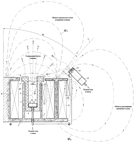 Способ размещения катода-компенсатора в плазменном двигателе и устройство для его осуществления (патент 2426913)