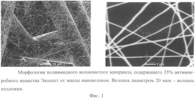 Многослойный нетканый материал с полиамидными нановолокнами (патент 2529829)