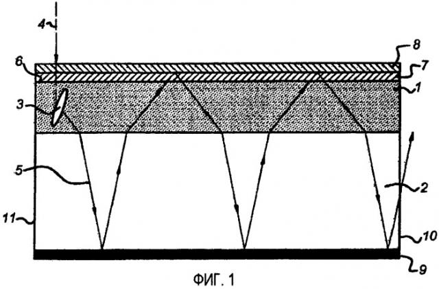 Люминесцентный объект и его использование (патент 2397574)