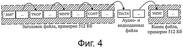 Устройство и способ загрузки файла с кинофильмом (патент 2551111)