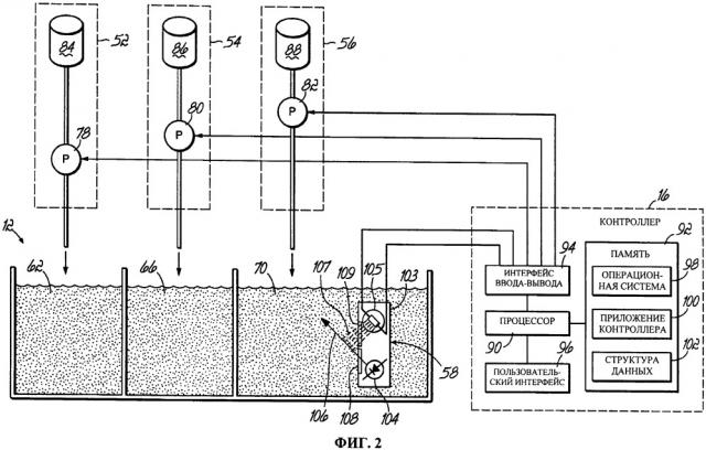 Определение мутности жидкой фазы многофазных сточных вод (патент 2660367)