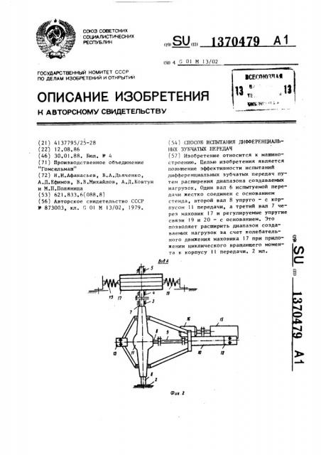 Способ испытания дифференциальных зубчатых передач (патент 1370479)