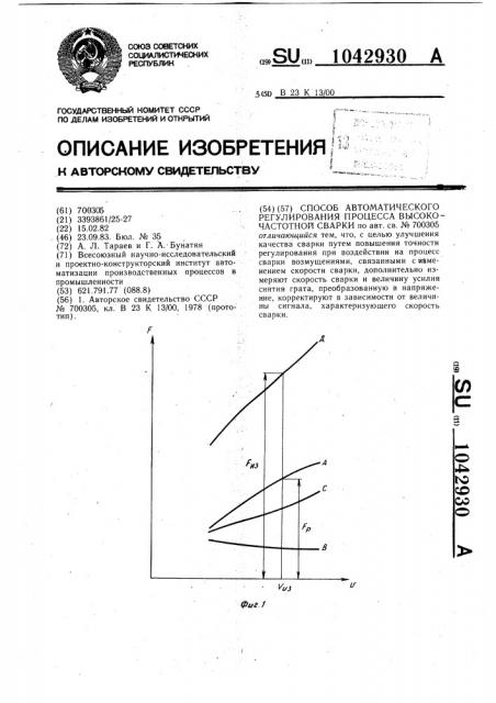 Способ автоматического регулирования процесса высокочастотной сварки (патент 1042930)