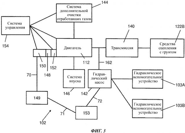 Гидравлическая система с накопителем кинетической энергии (патент 2621408)