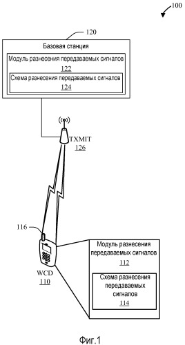 Способ и устройство нанесения нанорисунка на большие площади (патент 2488188)